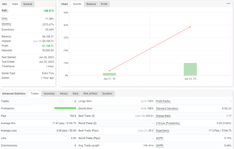 USDCHF H1.png