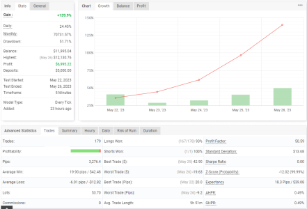 EURJPY M5.PNG