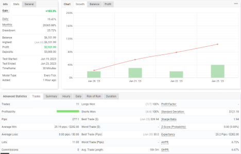 USDCHF M30.png