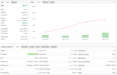 USDCAD H1.png