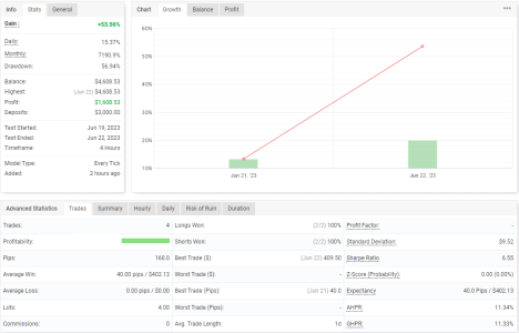 GBPUSD H4.png