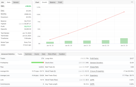 GBPUSD M5.png