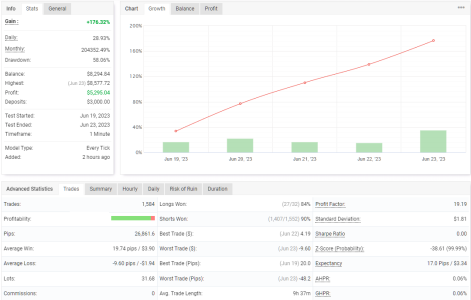 GBPUSD M1.png