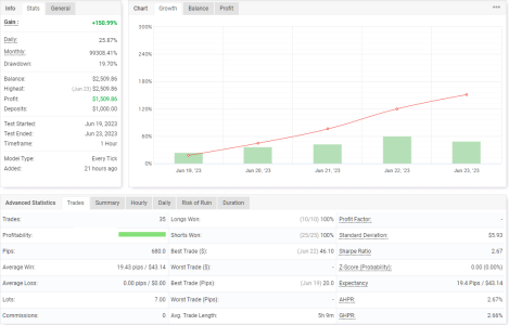 GBPCHF H1.png