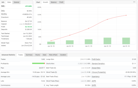 GBPCHF M1.png