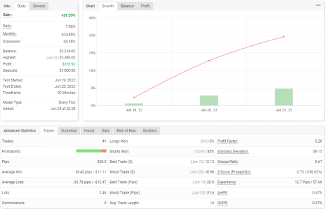 EURUSD M30.png