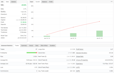 EURUSD M15.png