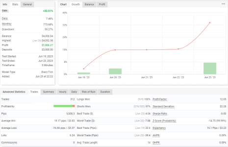 EURUSD M5.png