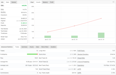 EURGBP M15.png