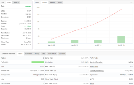 EURJPY H4.png