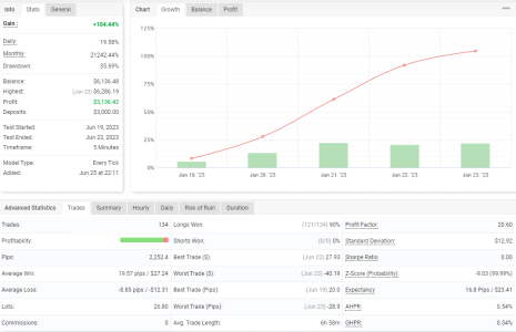 EURJPY M5.png