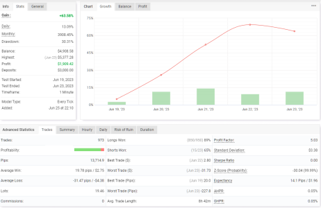 EURJPY M1.png