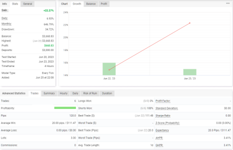 EURCHF H4.png