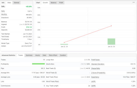 EURCHF H1.png