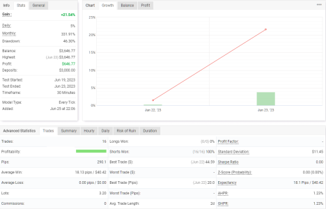 EURCHF M30.png