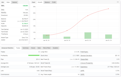 EURCAD H4.png