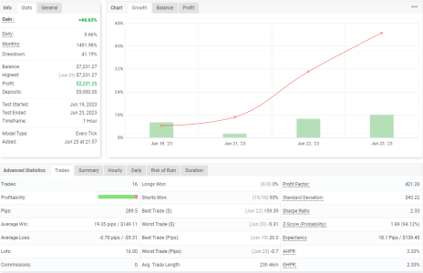 EURCAD H1.png