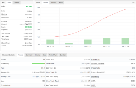 EURCAD M30.png