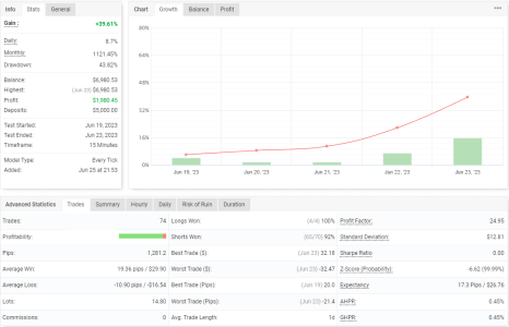 EURCAD M15.png