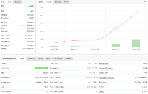 EURCAD M5.png