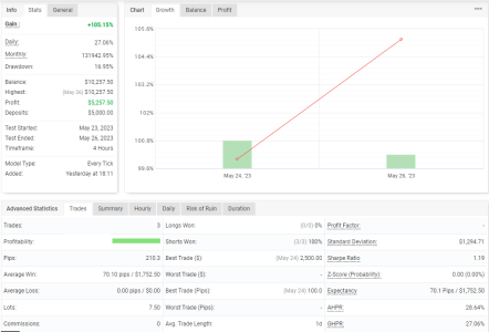 AUDUSD H4.PNG