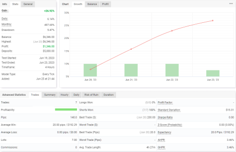 AUDUSD H4.png