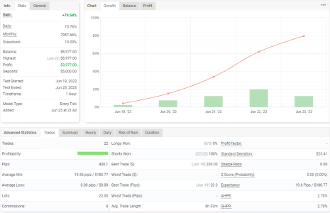 AUDUSD H1.png