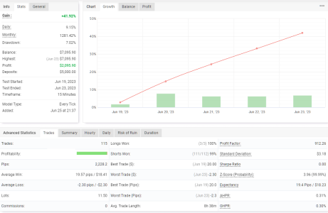 AUDUSD M15.png