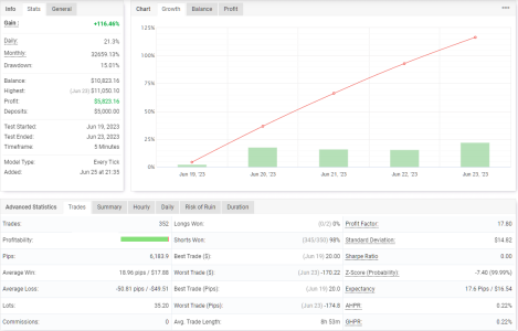 AUDUSD M5.png