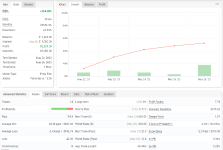 AUDUSD H1.PNG