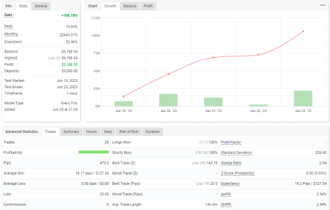 AUDJPY H1.png