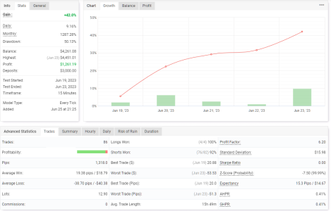 AUDJPY M15.png