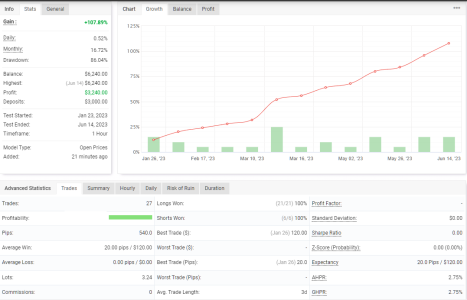 XAGUSD H1.png