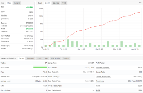 USDCHF H4.png