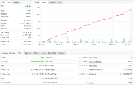 USDCHF H1.png