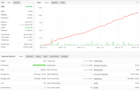 USDCAD H1.png