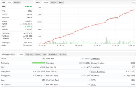 USDCAD M30.png