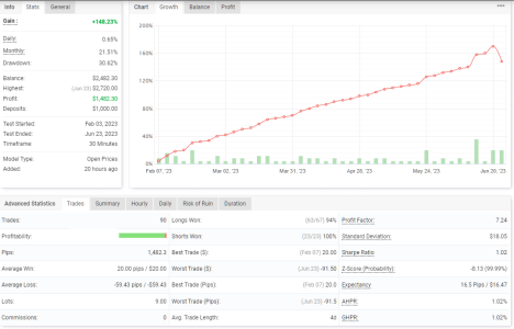 NZDUSD M30.png