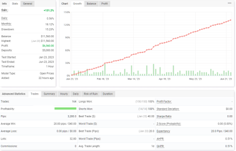 GBPUSD H1.png