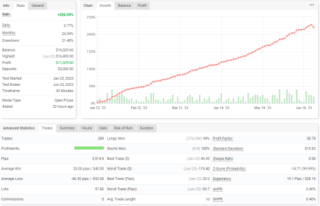 GBPUSD M30.png