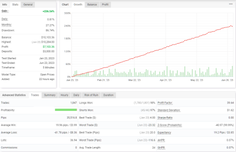 GBPUSD M5.png