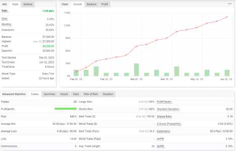 EURUSD H4.png