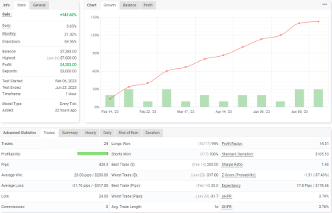 EURUSD M30.png