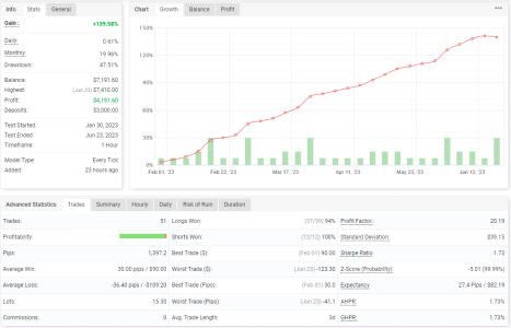 EURUSD H1.png