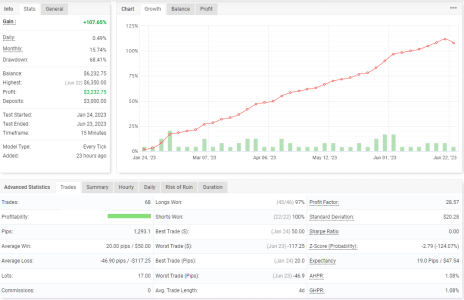 EURUSD M5.png