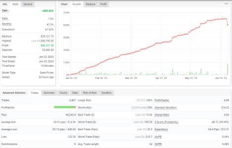 AUDUSD M15.png