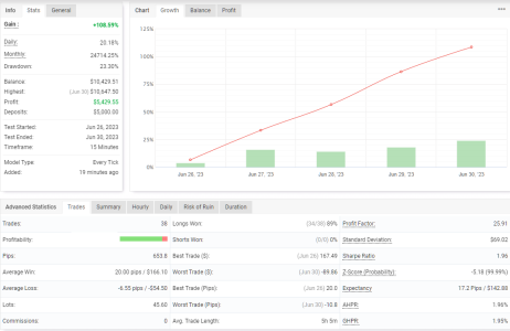 USDJPY M15.png