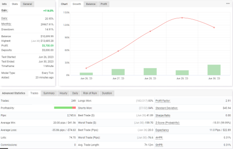 USDJPY M1.png