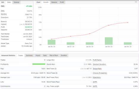 GBPCHF H4.png