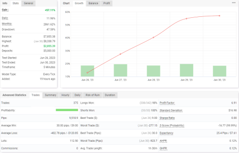 XAUUSD M5.png